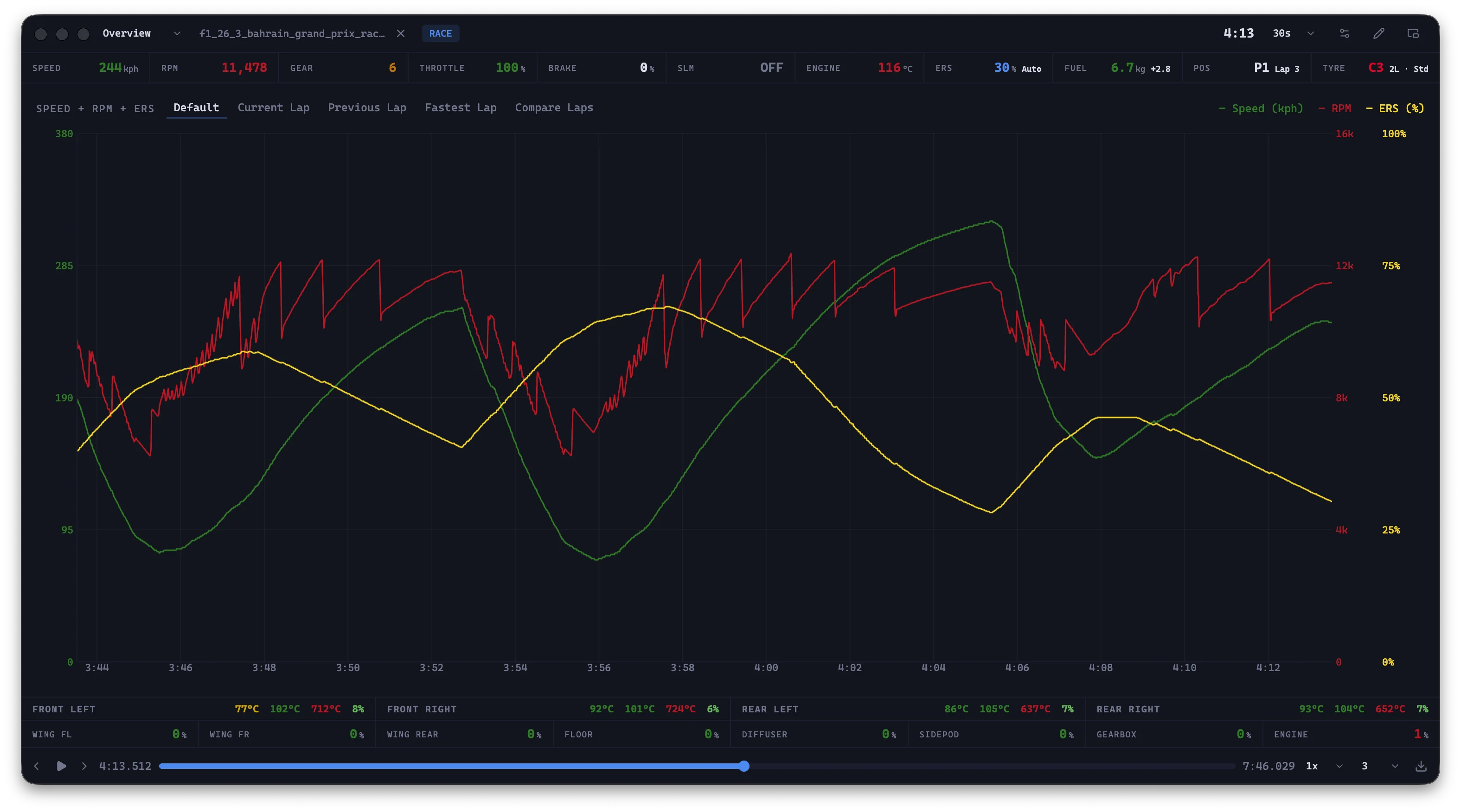 Overview Interface