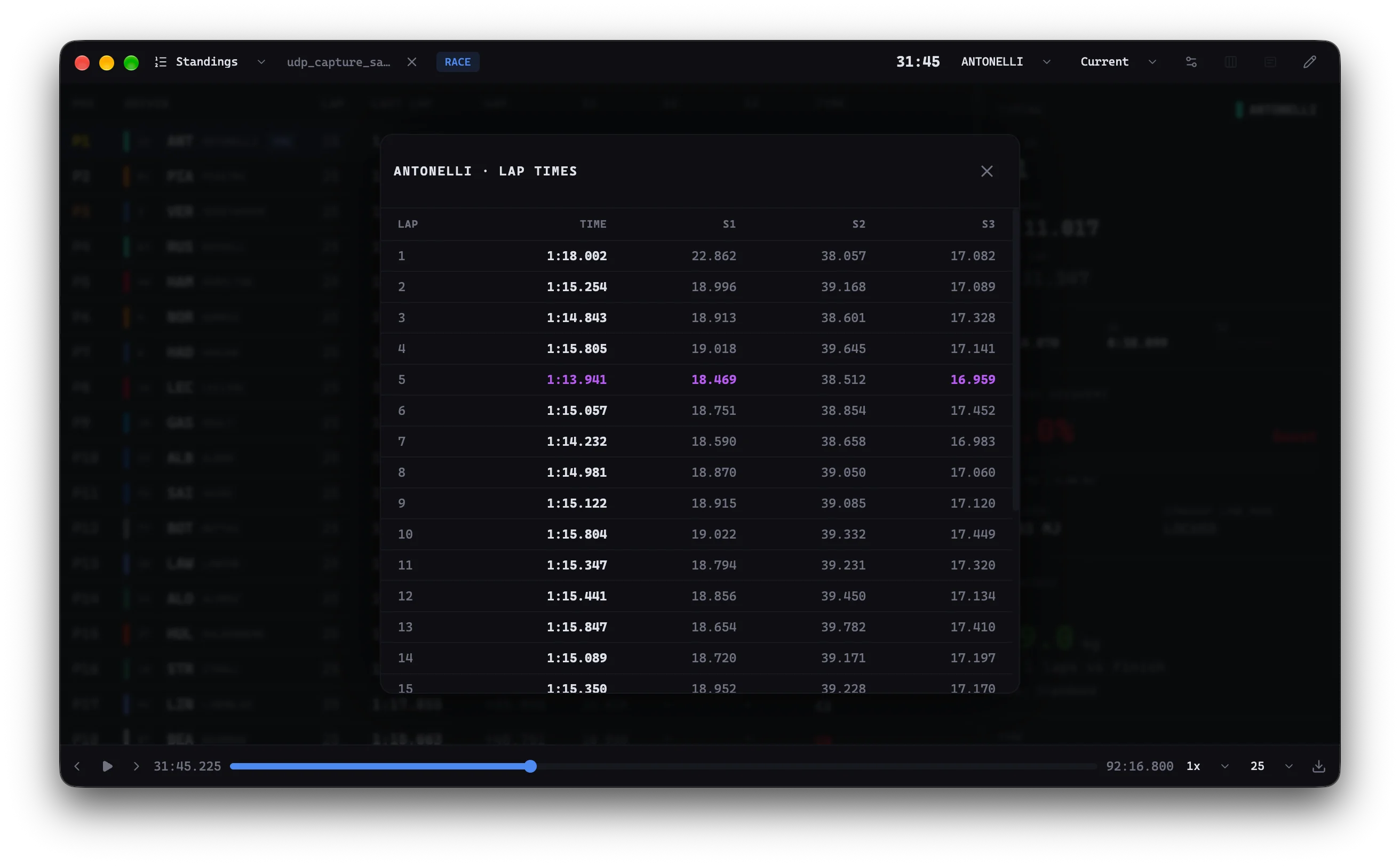 Electron frontend: View Previous Times