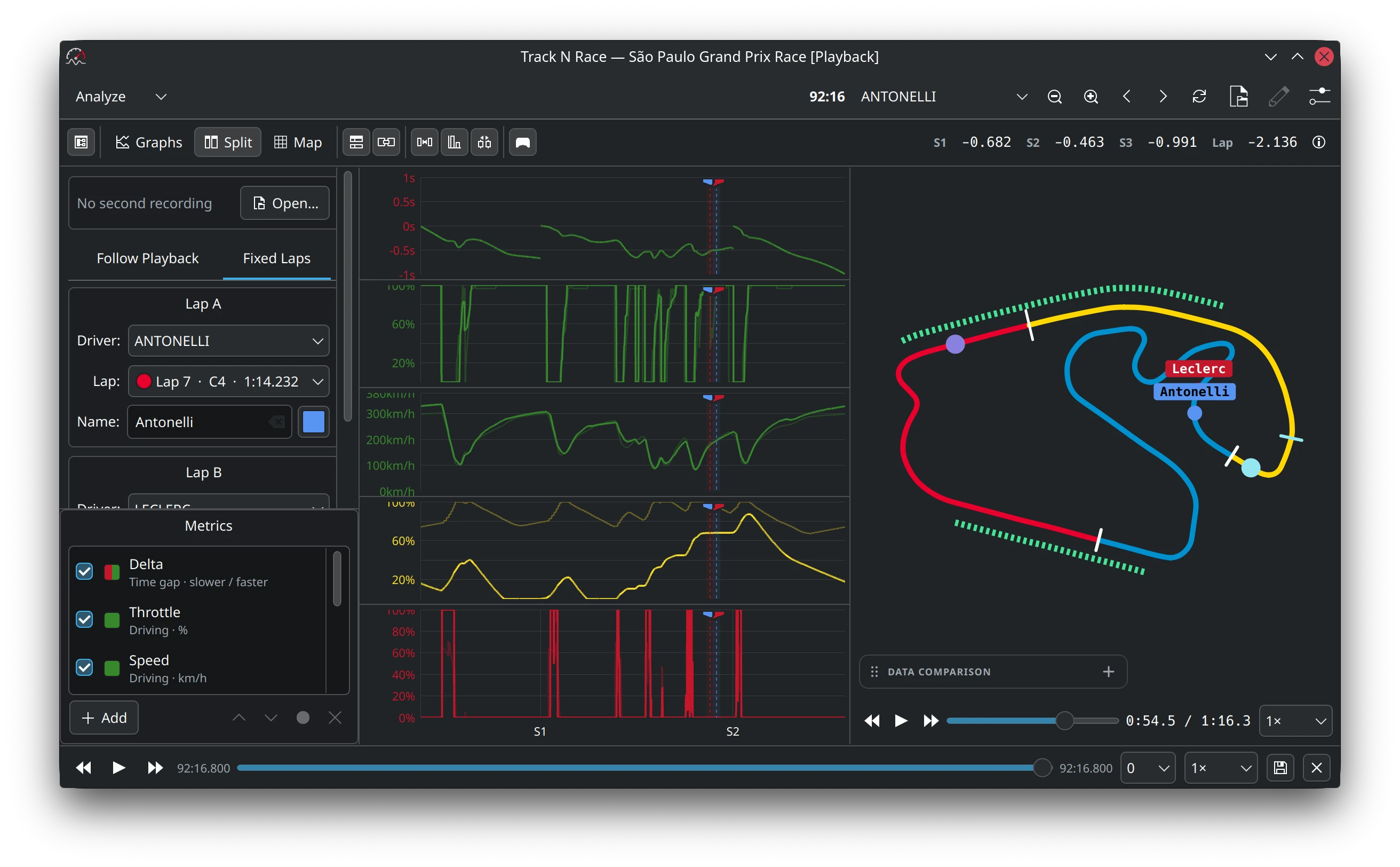 Qt frontend: Analysis