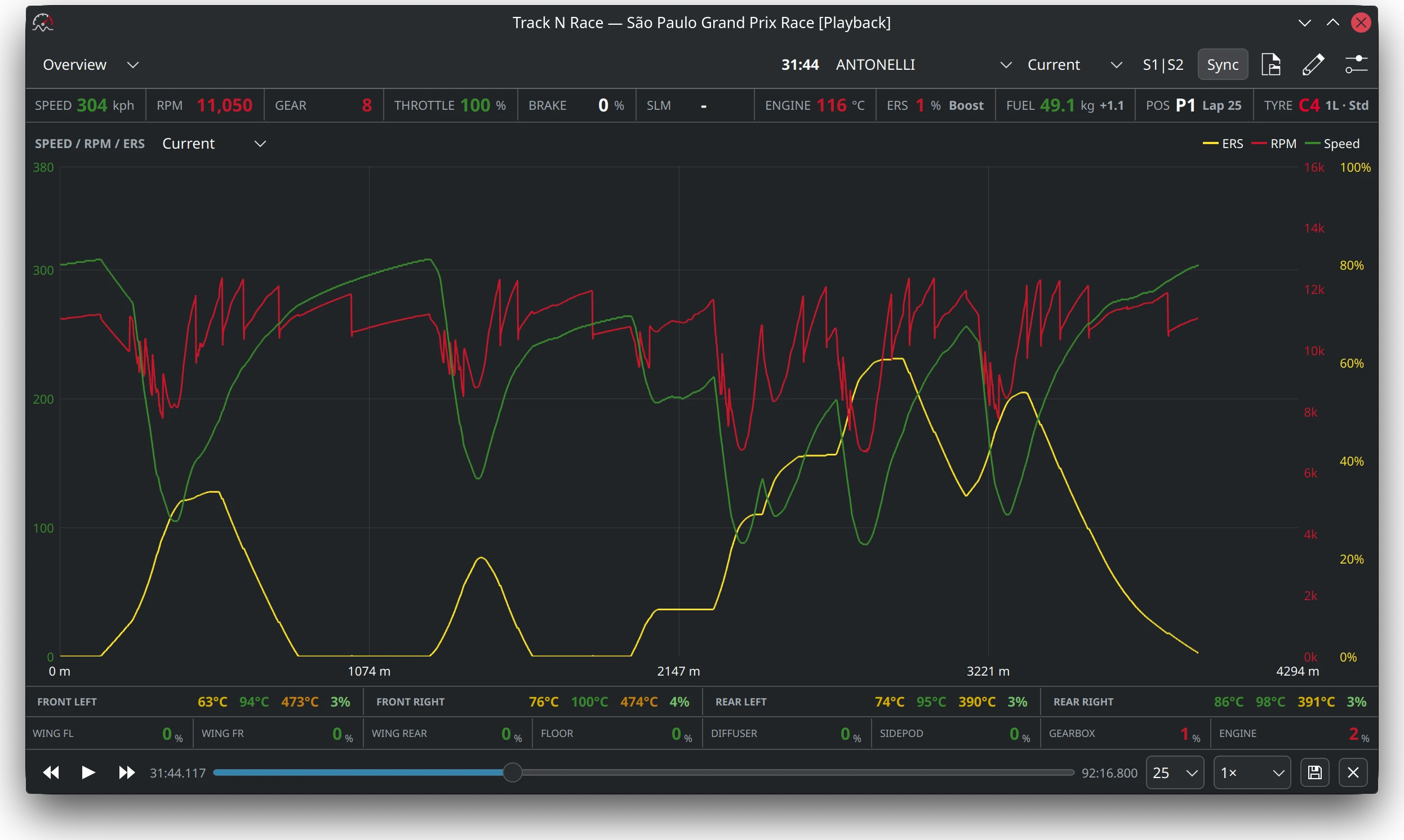 Qt frontend: Overview