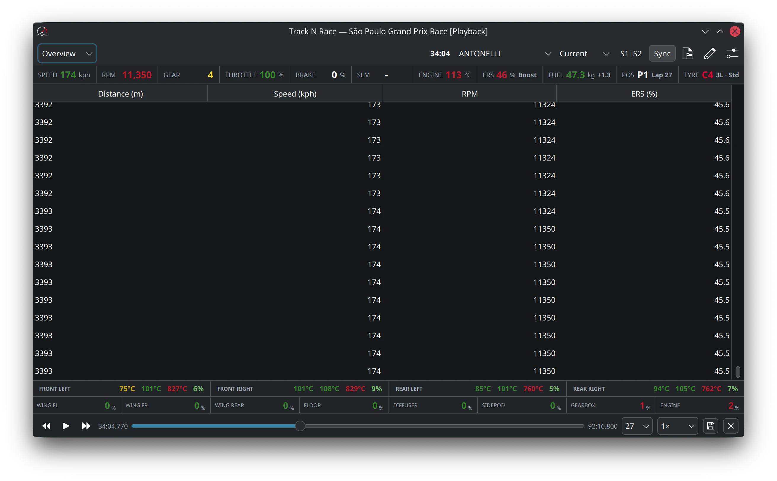 Qt frontend: Data Tables