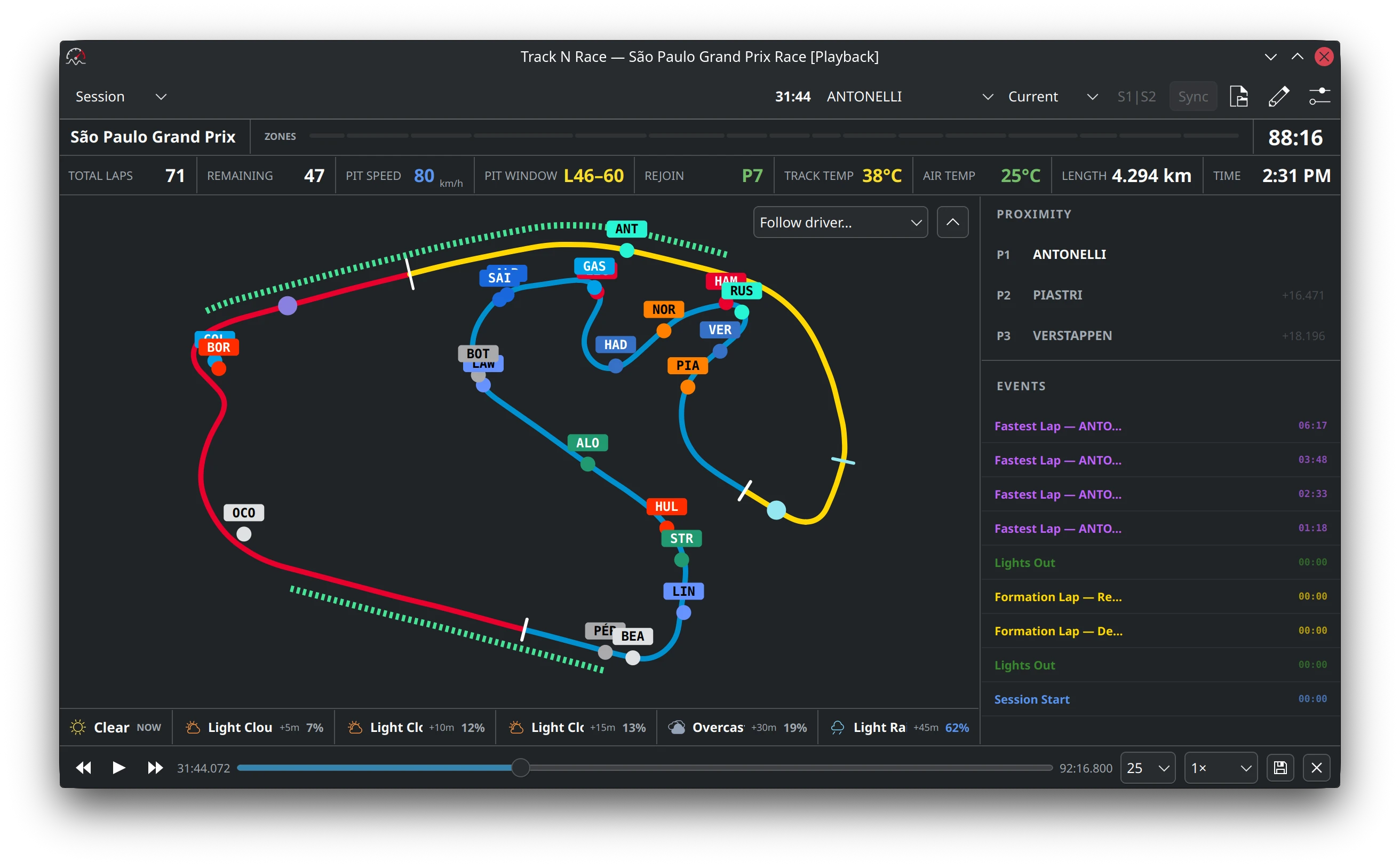 Qt frontend: Session