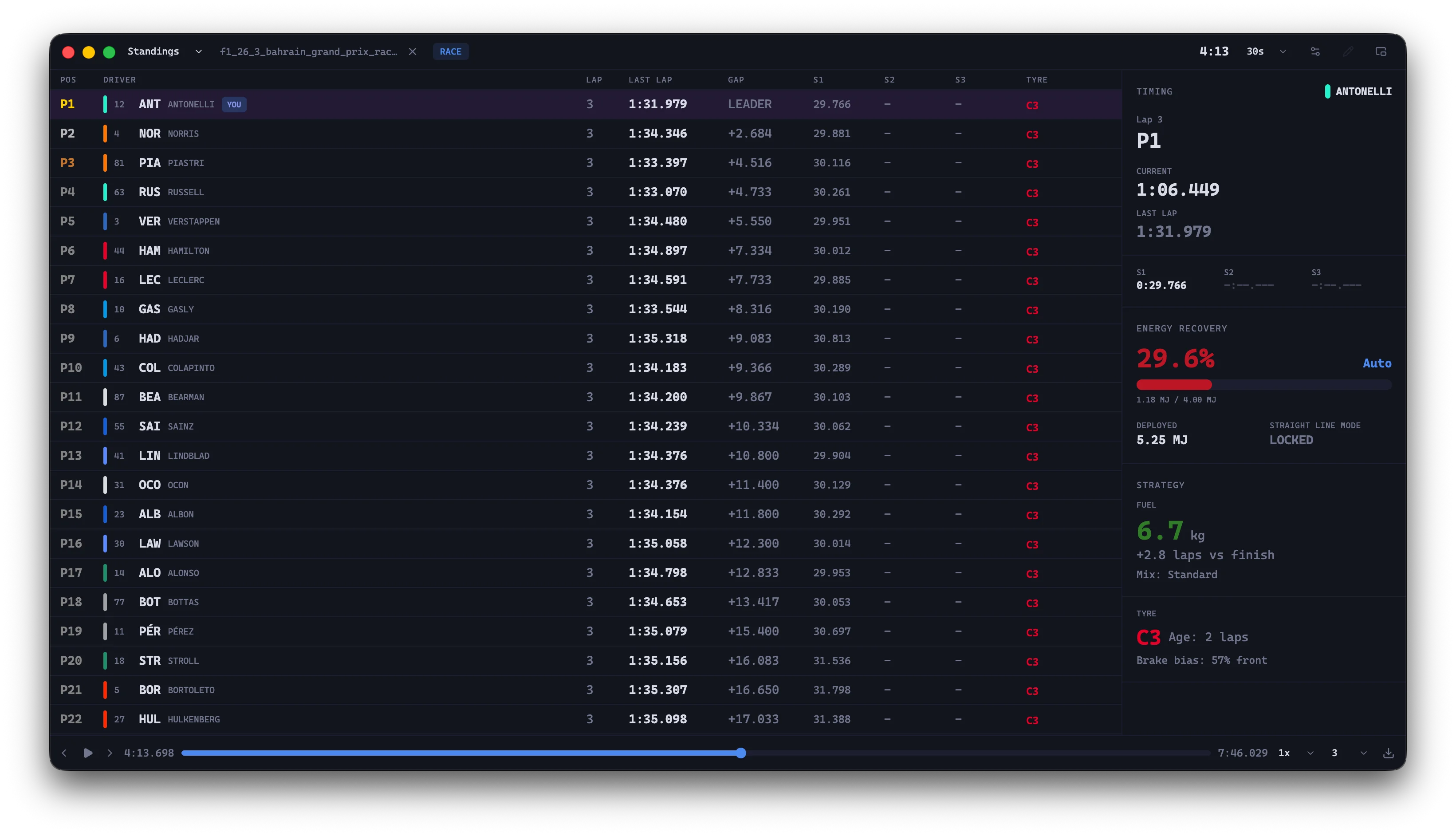 Live Standings